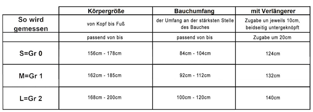 Kochschürze perfekt anpassen Maßtabelle, Wunchleder HOME