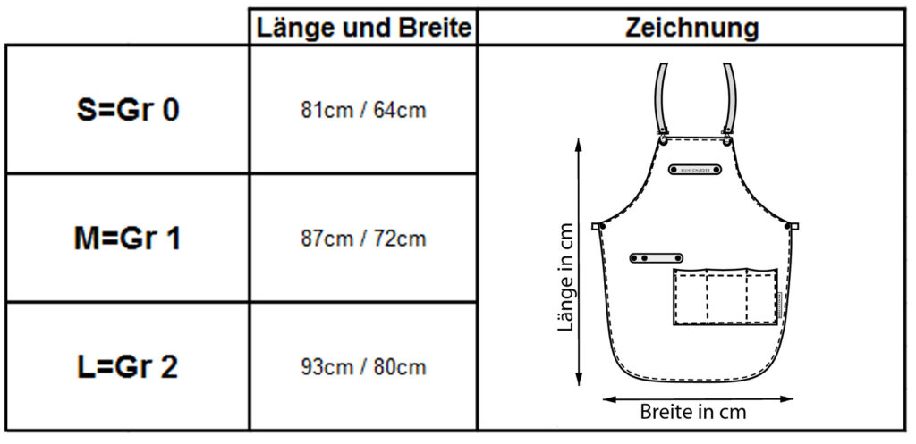 Kochschürze perfekt anpassen Länge Breite Wunschleder HOME