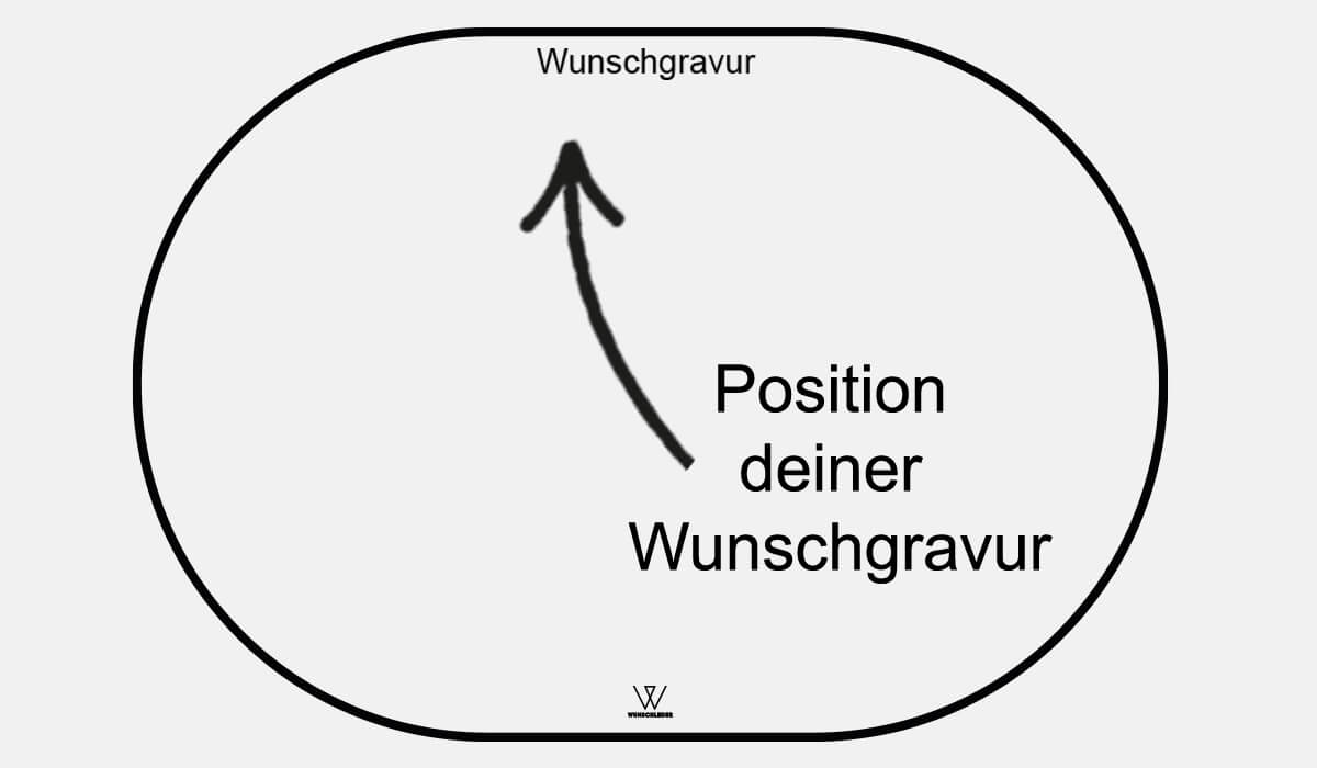 Persönliche Gravur
