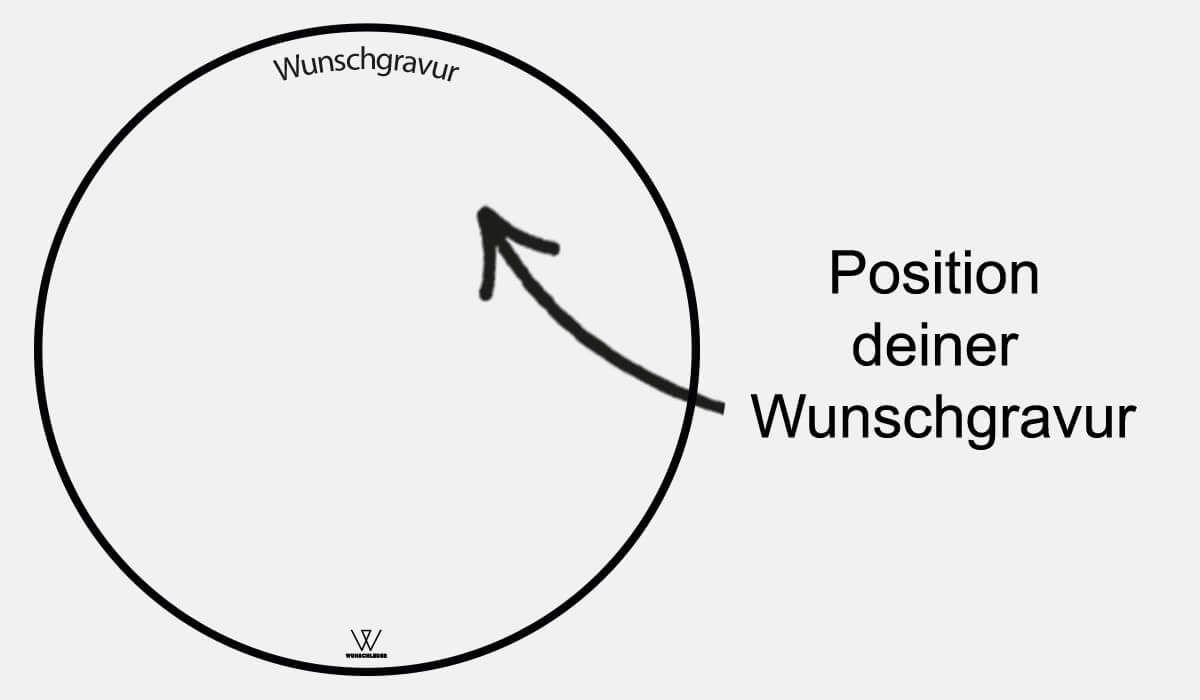 Persönliche Gravur