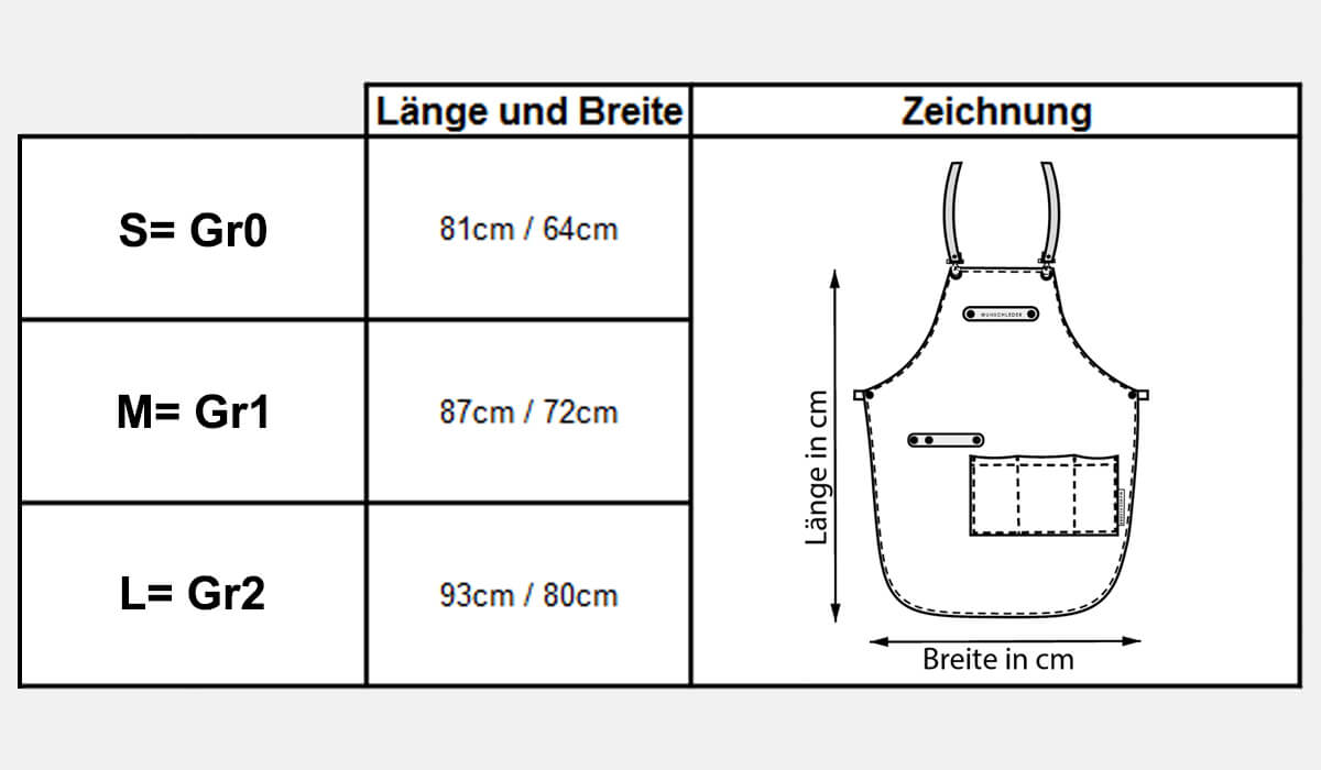 Größe und Passform