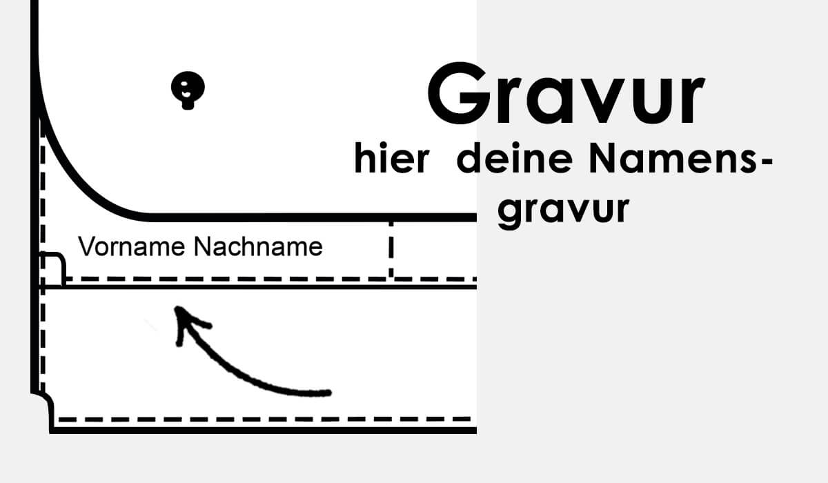 Gestalte deine Tasche mit einer Personalisierung