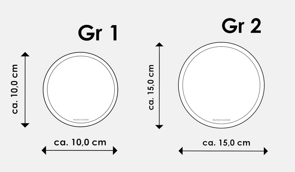 Welche Untersetzer passen zu deinen Gläsern?
